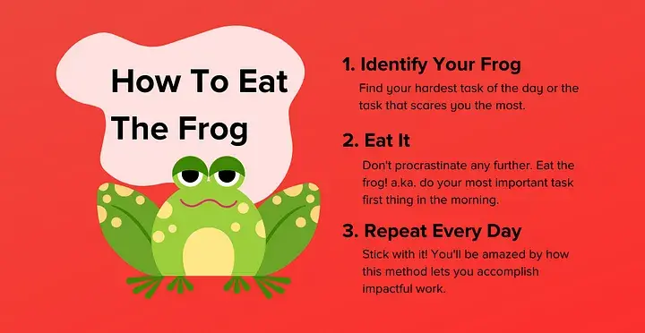 Eat the frog technique 